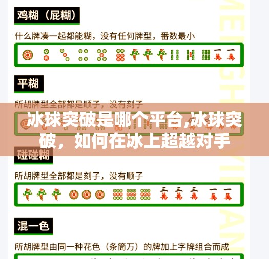 冰球突破是哪个平台,冰球突破，如何在冰上超越对手