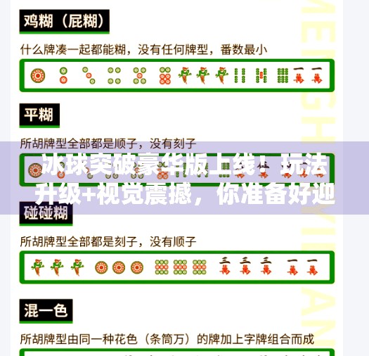 冰球突破豪华版上线！玩法升级+视觉震撼，你准备好迎接这场冰雪风暴了吗？冰球突破豪华版特色