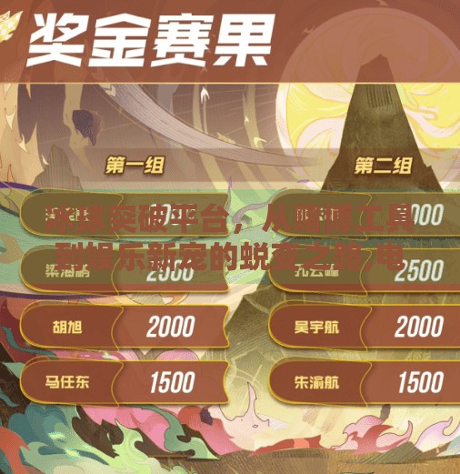 冰球突破平台，从赌博工具到娱乐新宠的蜕变之路,电子游戏冰球突破平台