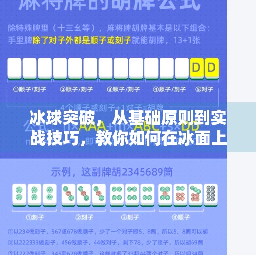 冰球突破，从基础原则到实战技巧，教你如何在冰面上破局制胜,冰球突破的原则与技巧